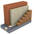 Каменные стены: сендвич-утепление стены с вентилируемым зазором, облицовка – декоративный кирпич.